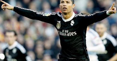 Cristiano Ronaldo más Goles Champions