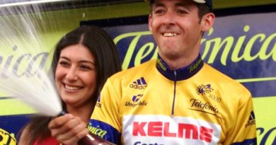 Ranking de ganadores de la Vuelta Ciclista a España
