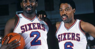 Los jugadores de la ABA que fueron estrellas NBA
