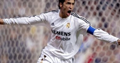 Raul máximo goleador español